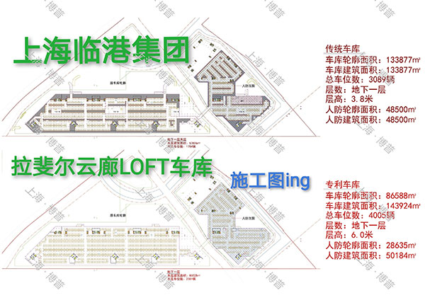 静安G60科创云廊LOFT专利车库（上海博普授权）
