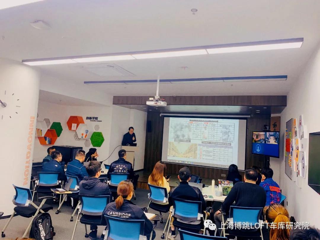 静安【上海博普】董事长初光先生受邀前往世茂集团进行“Loft车库专题会”授课演讲